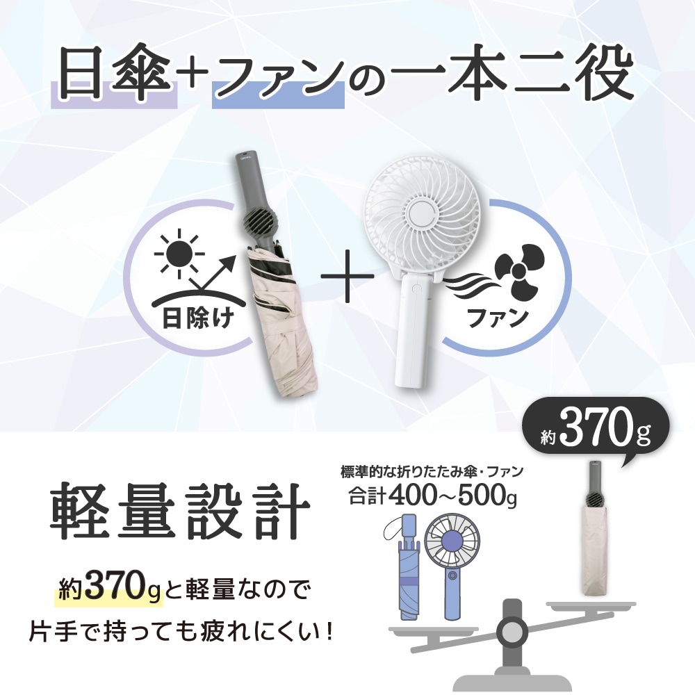 ファンブレラPOLE PLUSを折りたたんで持ち運ぶイメージ