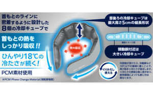 白元アース アイスノン ネッククーラーNEO