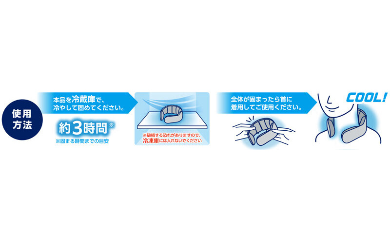 アイスノン ネッククーラーNEOを18度以下で固めて着用する手順