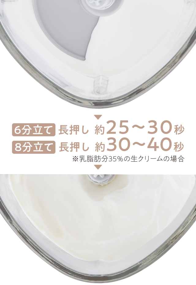 RCP-7の泡立てプレートで生クリームを泡立てる目安