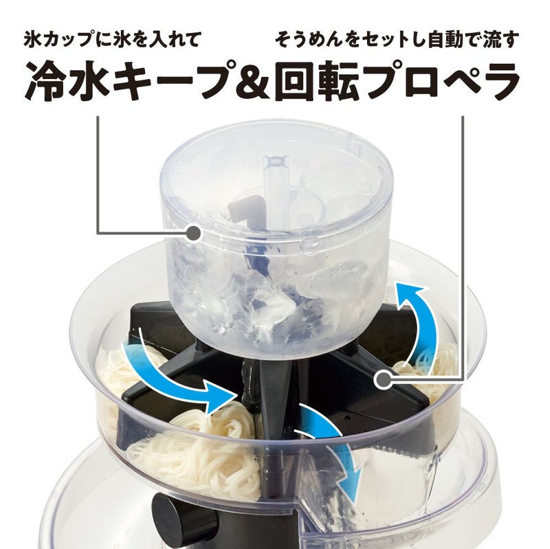 KWS-B1の氷カップと回転プロペラによる冷水キープ機能