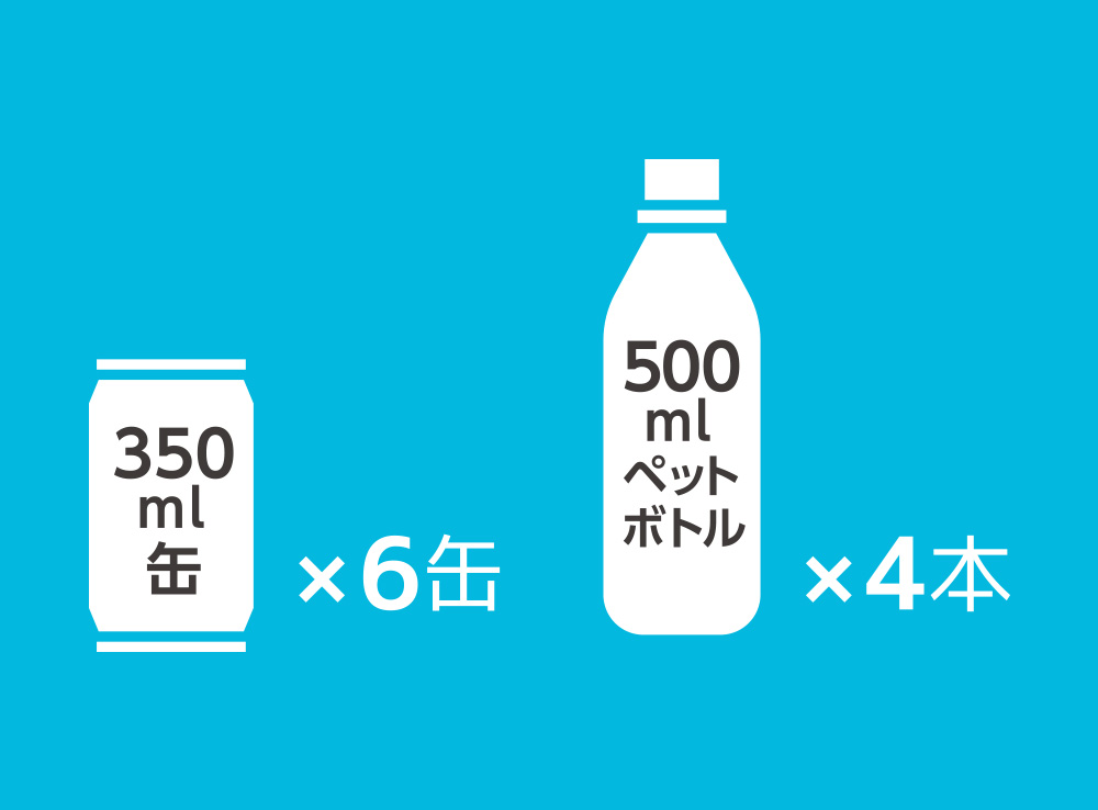 サーモス RFD-0051に入る350ml缶と500mlペットボトルの目安