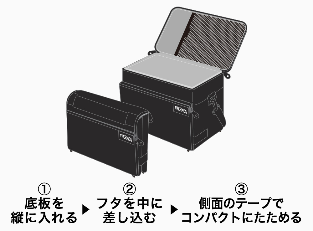 サーモス RFD-0051を側面テープでたたむ手順