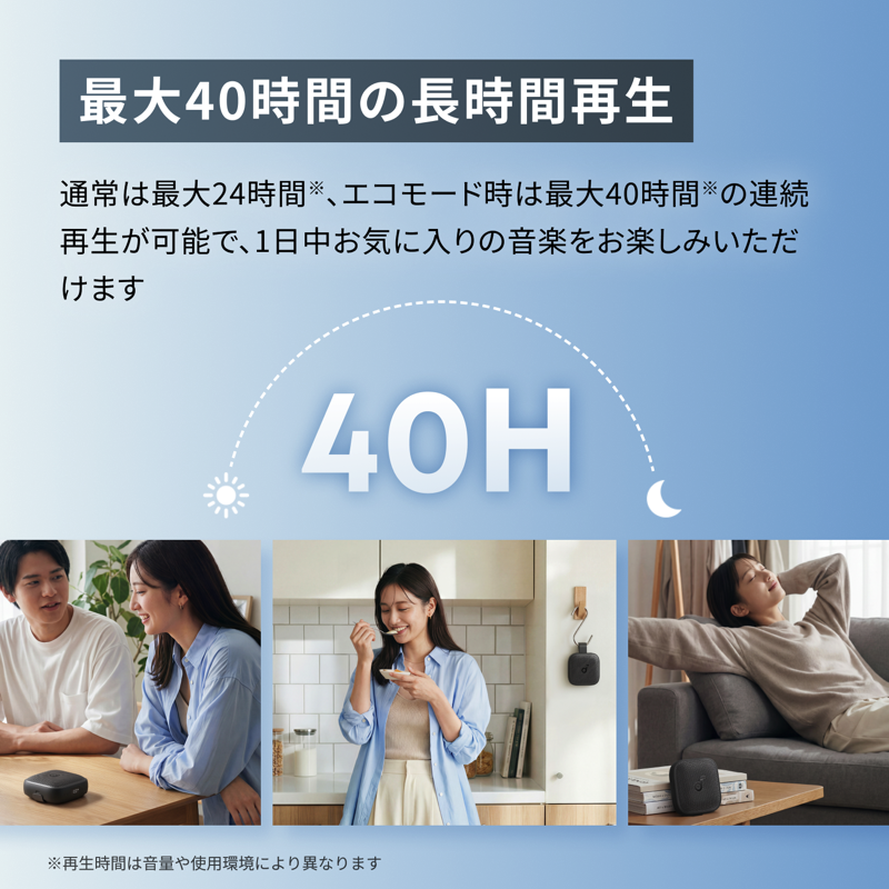 Soundcore Boom Go 3iのバッテリー表示