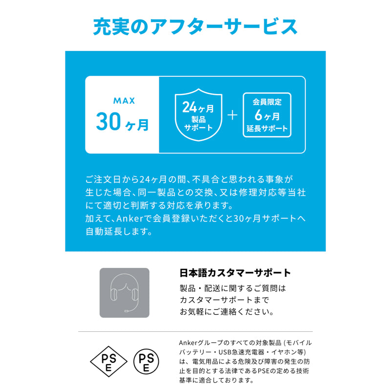 A2658のActiveShield 3.0安全機能
