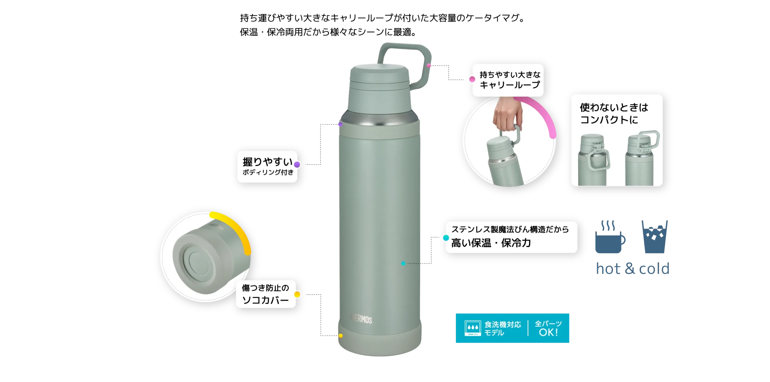 JOYシリーズの飲み物が流れやすいフルイドテック構造