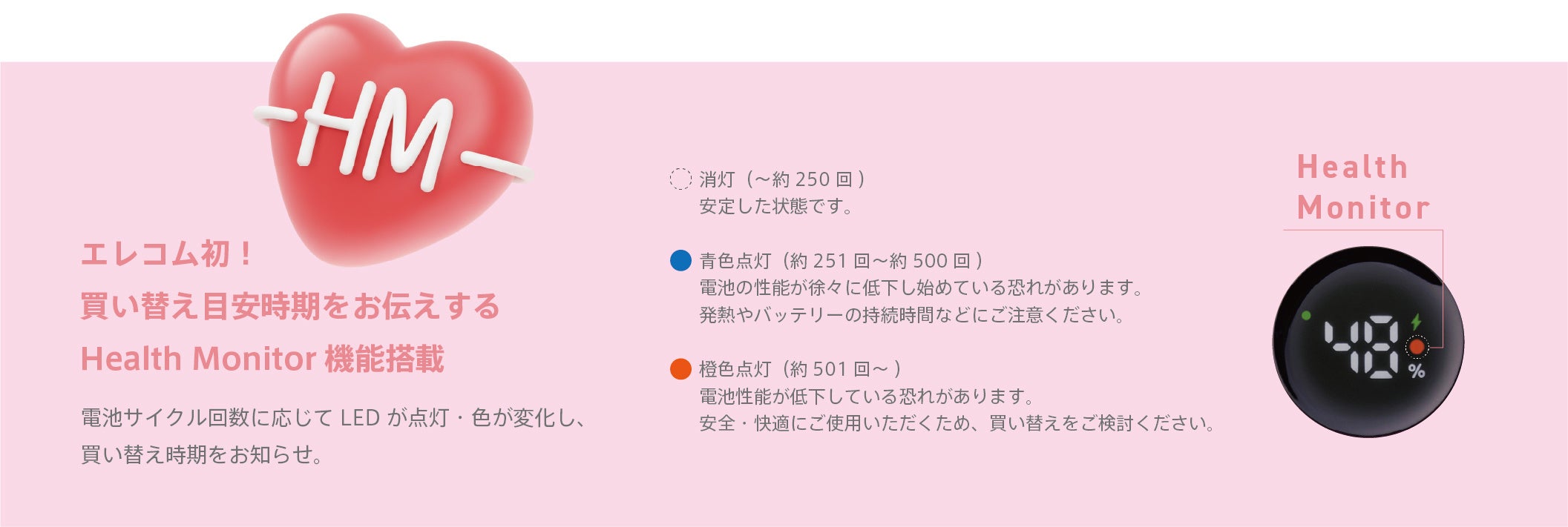 充放電回数から電池状態を知らせるHealth Monitor