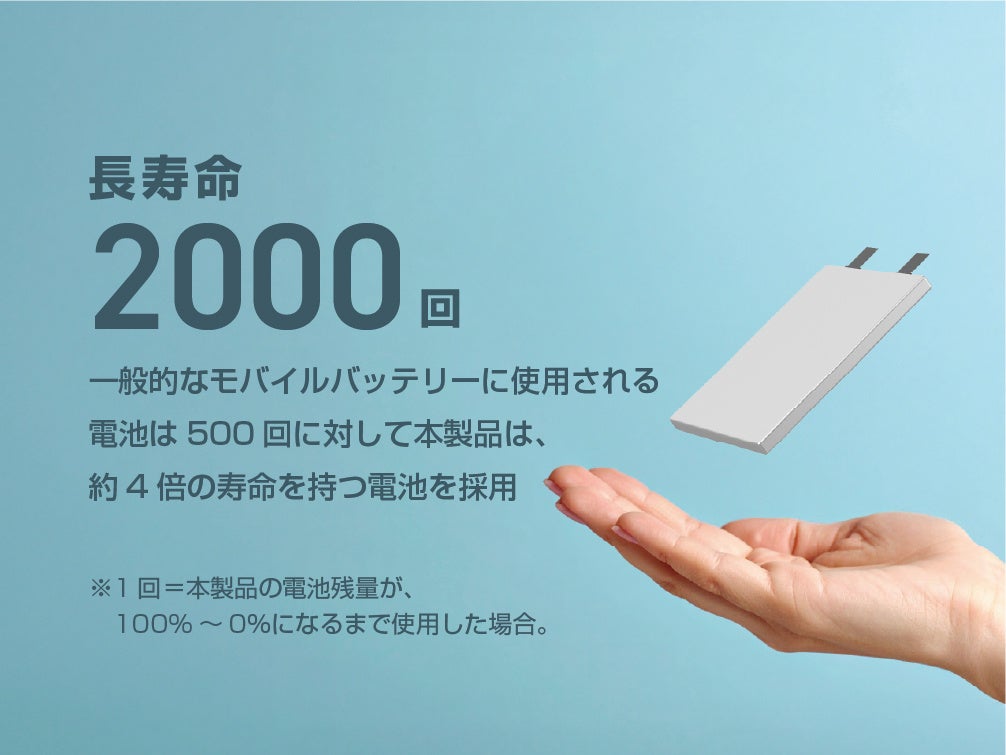 DE-C85-5000シリーズの本体と付属品、パッケージ