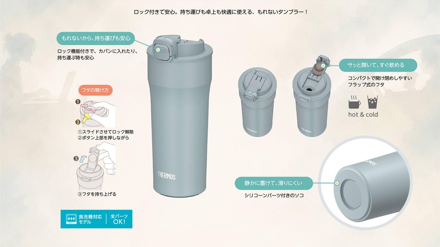 JPIシリーズの持ち運び用ロック機能