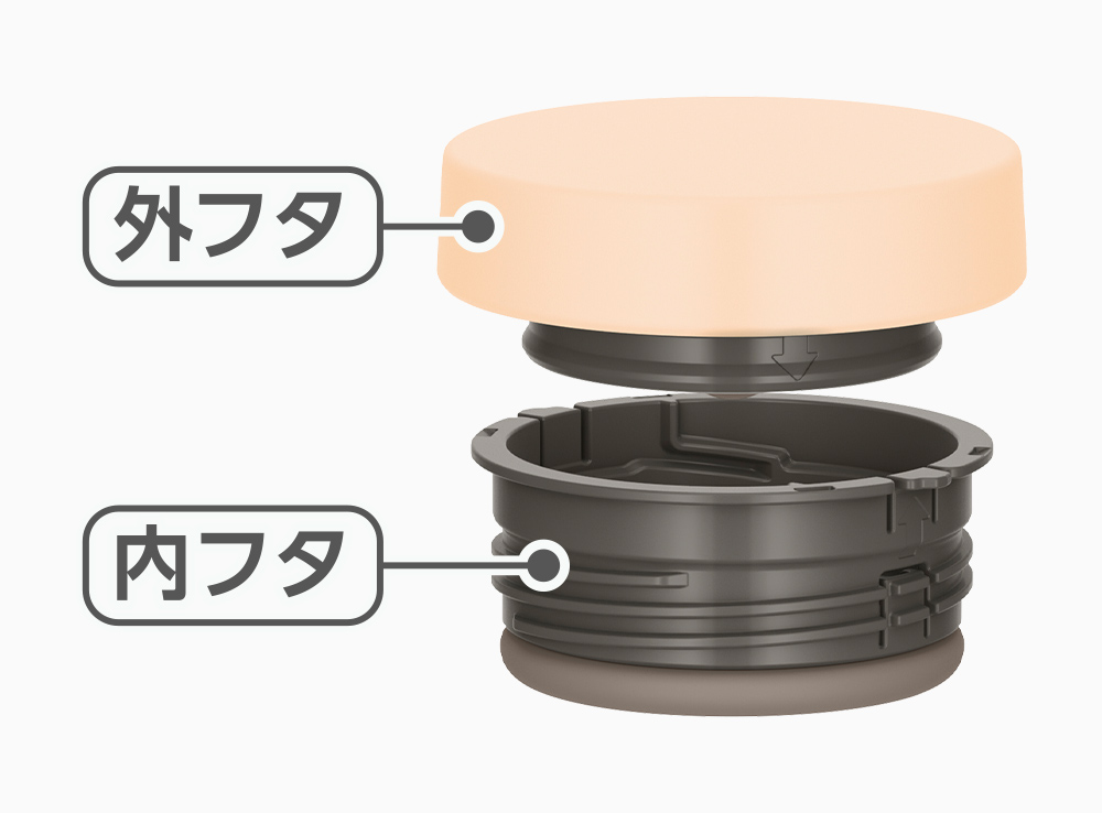 取り外して洗えるJEDシリーズのフタ
