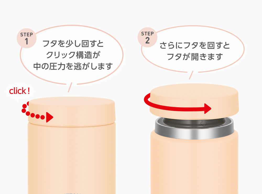 本体とフタを食洗機で洗えるJEDシリーズ