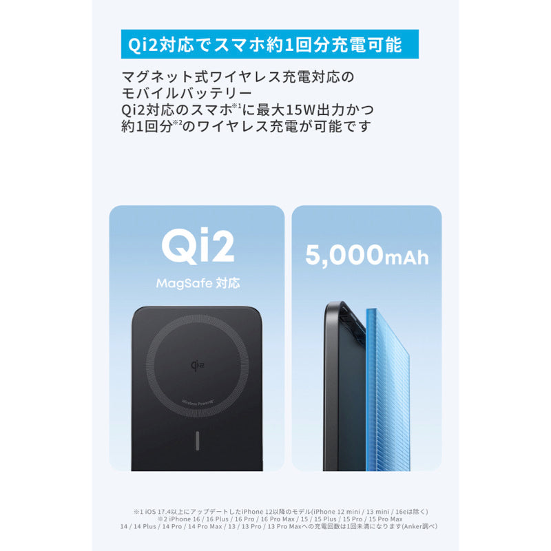 A1665のマグネット式ワイヤレス充電
