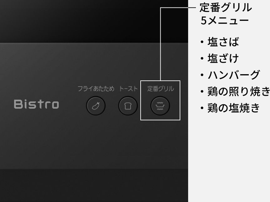 NE-BS5Eの定番グリル5メニュー