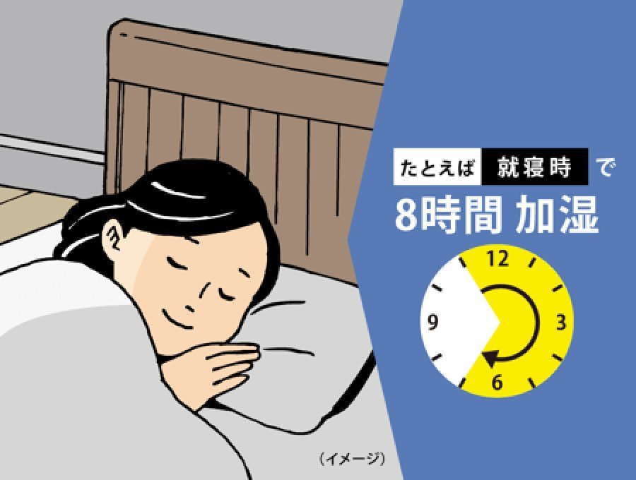 EE-DG35のフィルター不要で広口の容器