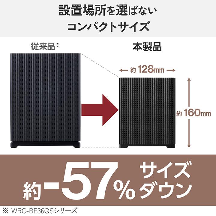 WRC-BE36GS-BA背面のWAN・LANポート