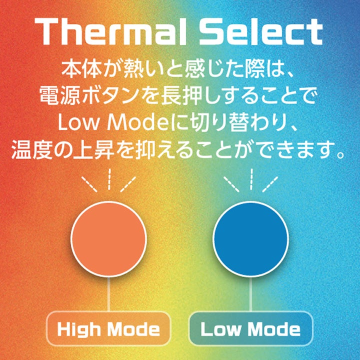 EC-C71BKのThermal Selectを説明する公式画像