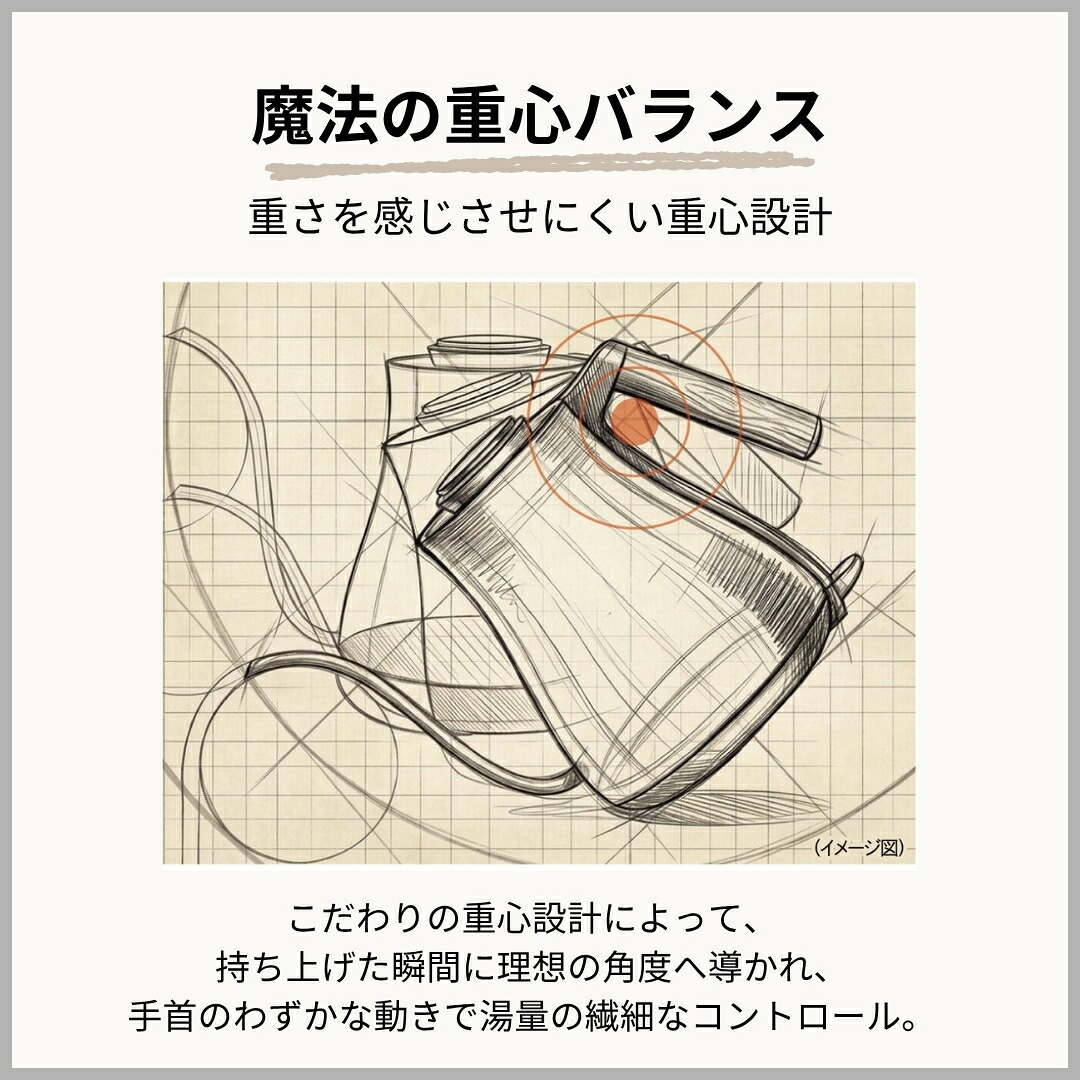 PCZ-N080の重心設計を説明したタイガー公式のイメージ図