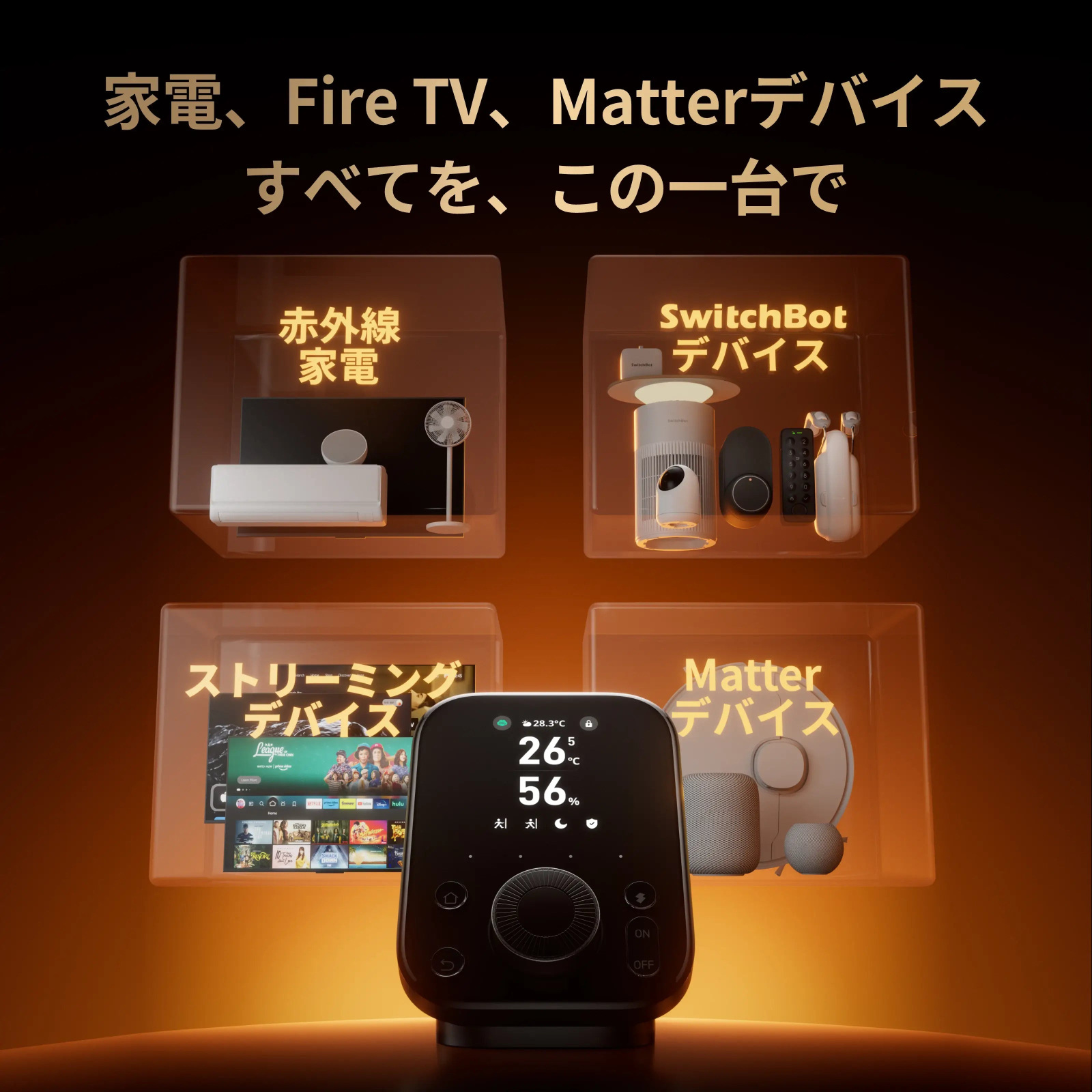 ハブ3と赤外線家電やMatter対応環境の連携を示す公式説明画像